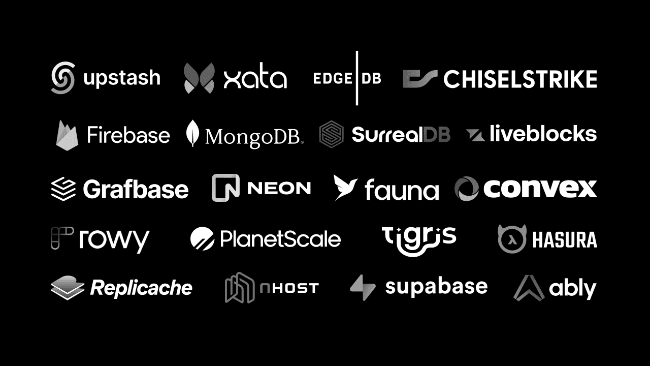 2023 State of Databases for Serverless & Edge
